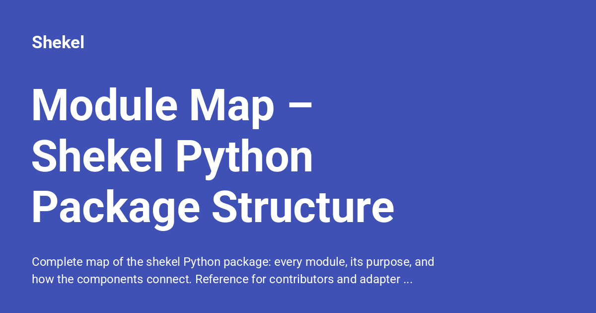 Module Mapping Module Map – Shekel Python Package Structure - Shekel